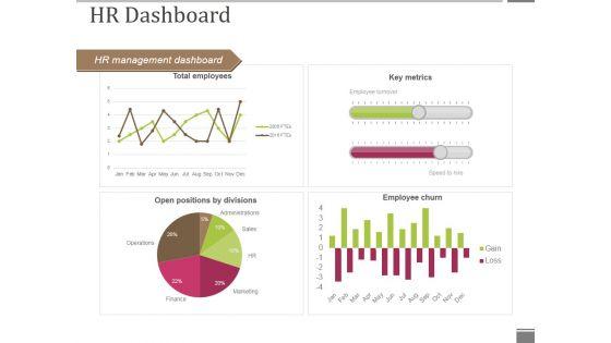 Hr_Dashboard_Template_1_Ppt_PowerPoint_Presentation_Infographic_Template_Format_Ideas_Slide_1.jpg