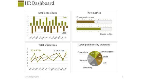 Hr_Dashboard_Template_1_Ppt_PowerPoint_Presentation_Layouts_Slideshow_Slide_1.jpg