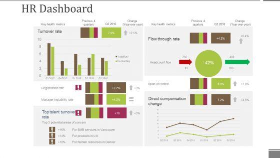 Hr_Dashboard_Template_2_Ppt_PowerPoint_Presentation_File_Grid_Slide_1.jpg