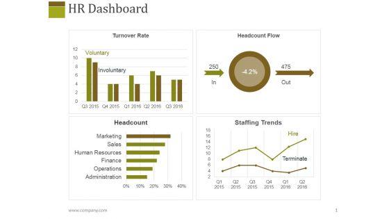 Hr_Dashboard_Template_2_Ppt_PowerPoint_Presentation_Layouts_Graphics_Slide_1.jpg