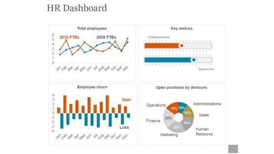 Hr_Dashboard_Template_Ppt_PowerPoint_Presentation_Deck_Slide_1.jpg
