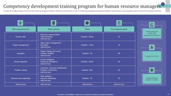 Human_Resource_Competencies_Ppt_PowerPoint_Presentation_Complete_Deck_With_Slides_Slide_9.jpg