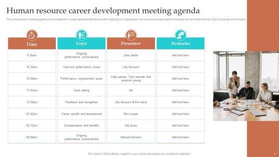 Human_Resource_Department_Meeting_Ppt_PowerPoint_Presentation_Complete_Deck_With_Slides_Slide_4.jpg