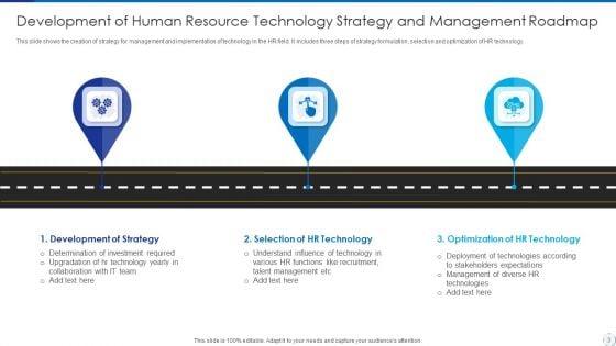 Human_Resource_Technology_Roadmap_Ppt_PowerPoint_Presentation_Complete_With_Slides_Slide_3.jpg