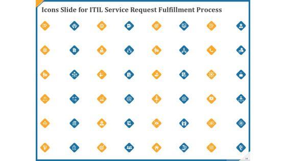 ITIL_Service_Request_Fulfillment_Process_Ppt_PowerPoint_Presentation_Complete_Deck_With_Slides_Slide_10.jpg