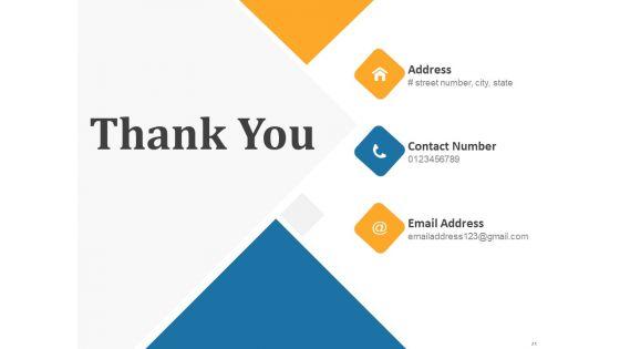 ITIL_Service_Request_Fulfillment_Process_Ppt_PowerPoint_Presentation_Complete_Deck_With_Slides_Slide_21.jpg