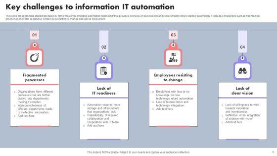 IT_Automation_Ppt_PowerPoint_Presentation_Complete_Deck_With_Slides_Slide_3.jpg