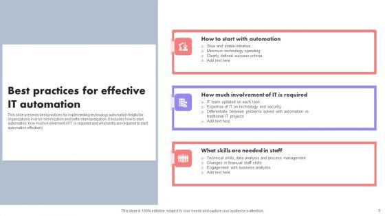 IT_Automation_Ppt_PowerPoint_Presentation_Complete_Deck_With_Slides_Slide_5.jpg