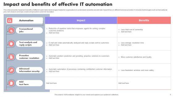 IT_Automation_Ppt_PowerPoint_Presentation_Complete_Deck_With_Slides_Slide_6.jpg