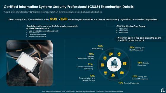 IT_Data_Services_Certification_Programs_Ppt_PowerPoint_Presentation_Complete_With_Slides_Slide_10.jpg