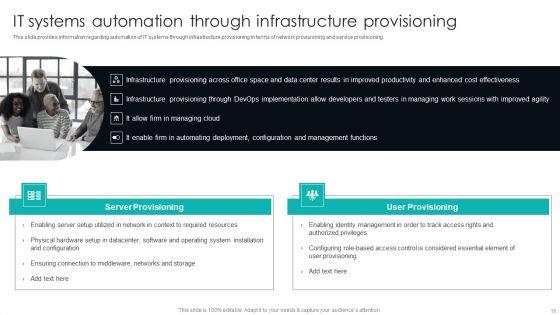 IT_Infrastructure_Library_Procedure_Management_Playbook_Ppt_PowerPoint_Presentation_Complete_Deck_With_Slides_Slide_16.jpg
