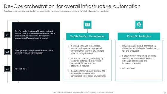 IT_Infrastructure_Library_Procedure_Management_Playbook_Ppt_PowerPoint_Presentation_Complete_Deck_With_Slides_Slide_20.jpg