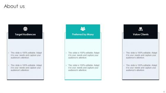 IT_Infrastructure_Library_Procedure_Management_Playbook_Ppt_PowerPoint_Presentation_Complete_Deck_With_Slides_Slide_40.jpg