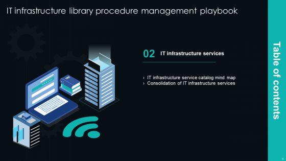 IT_Infrastructure_Library_Procedure_Management_Playbook_Ppt_PowerPoint_Presentation_Complete_Deck_With_Slides_Slide_9.jpg