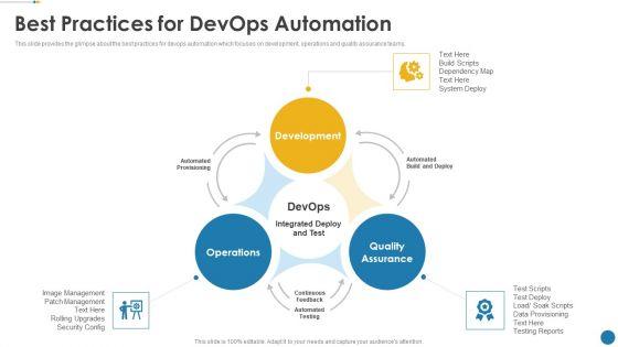 IT_Operations_Automation_Best_Practices_For_Devops_Automation_Sample_PDF_Slide_1.jpg