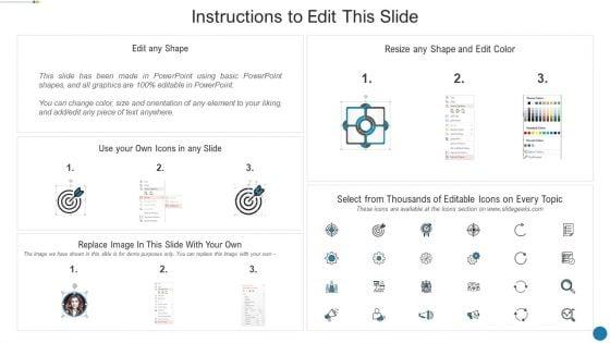 IT_Operations_Automation_Challenges_Faced_By_Devops_Integration_Formats_PDF_Slide_2.jpg