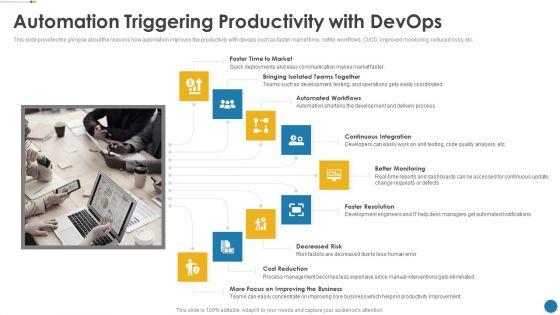 IT_Operations_Automation_Ppt_PowerPoint_Presentation_Complete_Deck_With_Slides_Slide_15.jpg