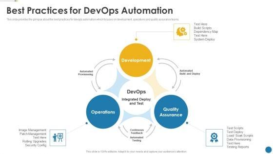 IT_Operations_Automation_Ppt_PowerPoint_Presentation_Complete_Deck_With_Slides_Slide_17.jpg