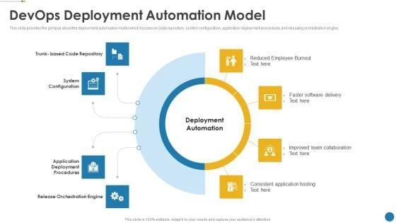IT_Operations_Automation_Ppt_PowerPoint_Presentation_Complete_Deck_With_Slides_Slide_20.jpg