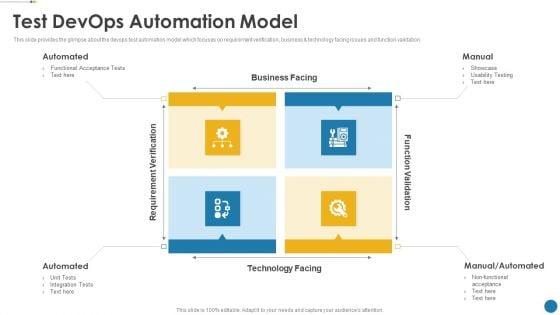 IT_Operations_Automation_Ppt_PowerPoint_Presentation_Complete_Deck_With_Slides_Slide_21.jpg
