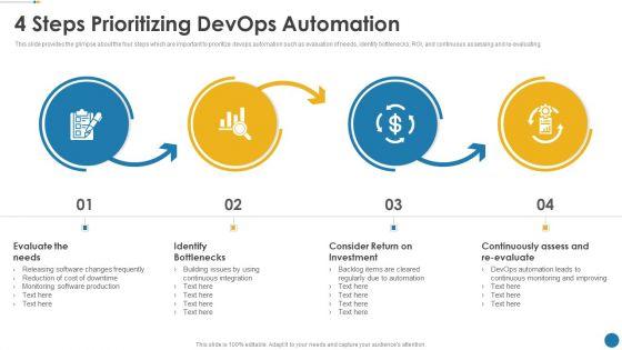 IT_Operations_Automation_Ppt_PowerPoint_Presentation_Complete_Deck_With_Slides_Slide_23.jpg