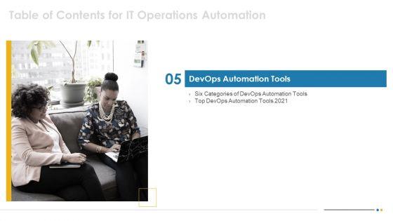IT_Operations_Automation_Ppt_PowerPoint_Presentation_Complete_Deck_With_Slides_Slide_24.jpg