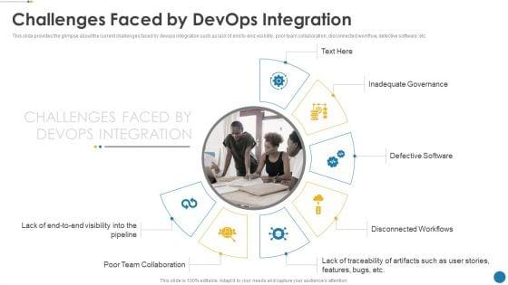 IT_Operations_Automation_Ppt_PowerPoint_Presentation_Complete_Deck_With_Slides_Slide_5.jpg