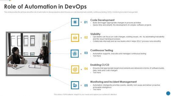IT_Operations_Automation_Ppt_PowerPoint_Presentation_Complete_Deck_With_Slides_Slide_9.jpg