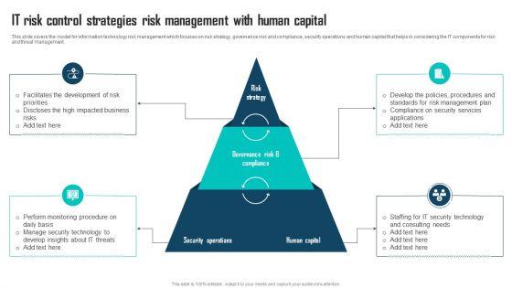 IT_Risk_Control_Strategies_Risk_Management_With_Human_Capital_Ppt_Outline_Format_PDF_Slide_1.jpg