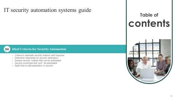 IT_Security_Automation_Systems_Guide_Ppt_PowerPoint_Presentation_Complete_With_Slides_Slide_12.jpg
