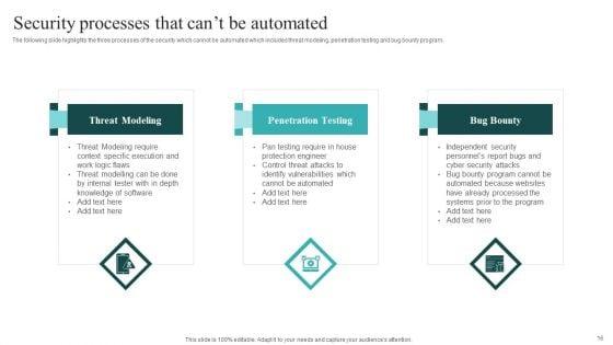 IT_Security_Automation_Systems_Guide_Ppt_PowerPoint_Presentation_Complete_With_Slides_Slide_16.jpg