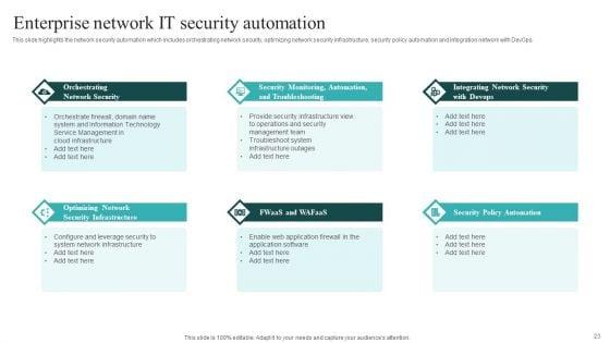 IT_Security_Automation_Systems_Guide_Ppt_PowerPoint_Presentation_Complete_With_Slides_Slide_23.jpg