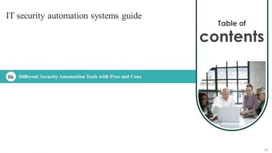 IT_Security_Automation_Systems_Guide_Ppt_PowerPoint_Presentation_Complete_With_Slides_Slide_26.jpg