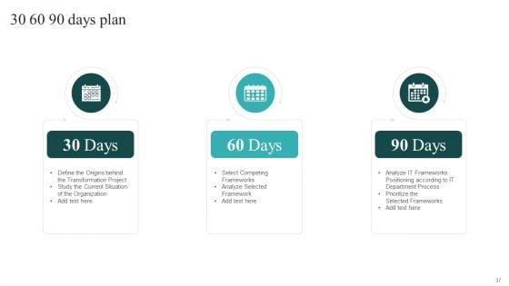 IT_Security_Automation_Systems_Guide_Ppt_PowerPoint_Presentation_Complete_With_Slides_Slide_37.jpg