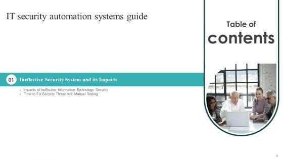 IT_Security_Automation_Systems_Guide_Ppt_PowerPoint_Presentation_Complete_With_Slides_Slide_4.jpg