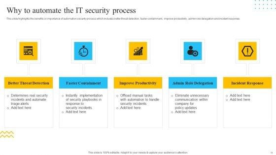 IT_Security_Automation_Tools_Integration_Ppt_PowerPoint_Presentation_Complete_Deck_With_Slides_Slide_11.jpg