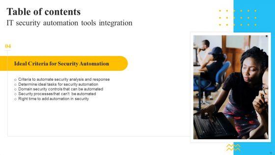 IT_Security_Automation_Tools_Integration_Ppt_PowerPoint_Presentation_Complete_Deck_With_Slides_Slide_12.jpg