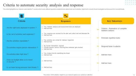 IT_Security_Automation_Tools_Integration_Ppt_PowerPoint_Presentation_Complete_Deck_With_Slides_Slide_13.jpg