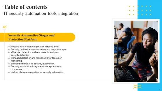 IT_Security_Automation_Tools_Integration_Ppt_PowerPoint_Presentation_Complete_Deck_With_Slides_Slide_18.jpg