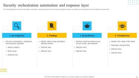 IT_Security_Automation_Tools_Integration_Ppt_PowerPoint_Presentation_Complete_Deck_With_Slides_Slide_20.jpg