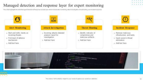 IT_Security_Automation_Tools_Integration_Ppt_PowerPoint_Presentation_Complete_Deck_With_Slides_Slide_22.jpg