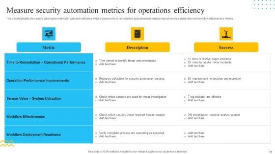 IT_Security_Automation_Tools_Integration_Ppt_PowerPoint_Presentation_Complete_Deck_With_Slides_Slide_29.jpg