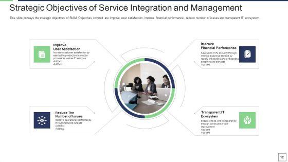 IT_Service_Incorporation_And_Administration_Ppt_PowerPoint_Presentation_Complete_Deck_With_Slides_Slide_12.jpg