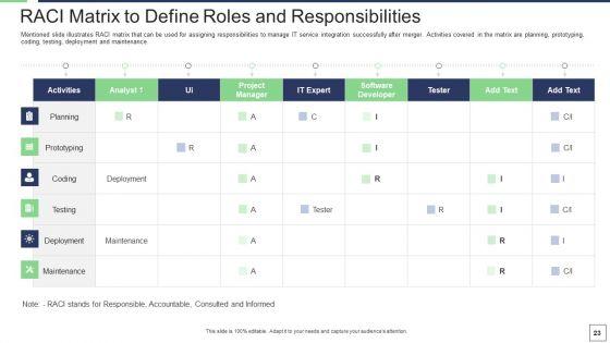 IT_Service_Incorporation_And_Administration_Ppt_PowerPoint_Presentation_Complete_Deck_With_Slides_Slide_23.jpg