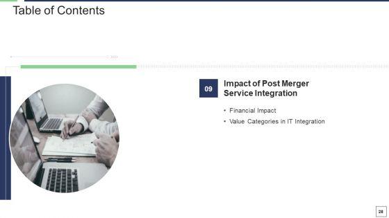 IT_Service_Incorporation_And_Administration_Ppt_PowerPoint_Presentation_Complete_Deck_With_Slides_Slide_28.jpg