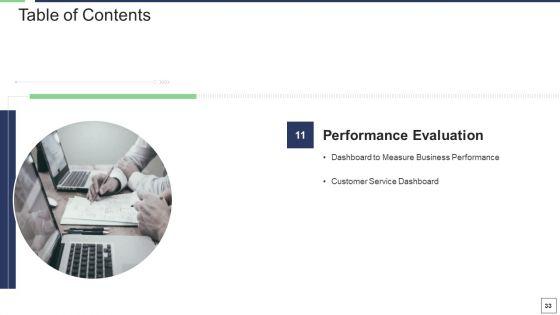 IT_Service_Incorporation_And_Administration_Ppt_PowerPoint_Presentation_Complete_Deck_With_Slides_Slide_33.jpg