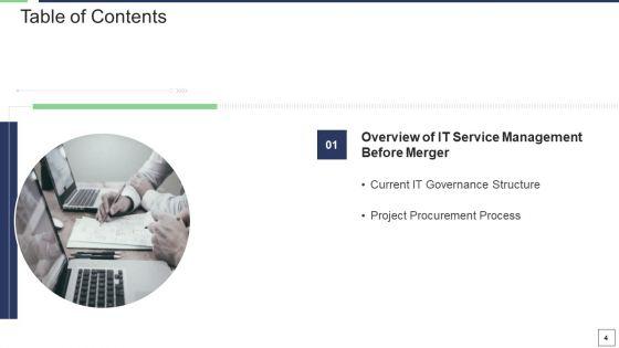 IT_Service_Incorporation_And_Administration_Ppt_PowerPoint_Presentation_Complete_Deck_With_Slides_Slide_4.jpg