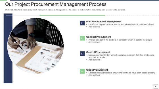 IT_Service_Incorporation_And_Administration_Ppt_PowerPoint_Presentation_Complete_Deck_With_Slides_Slide_6.jpg