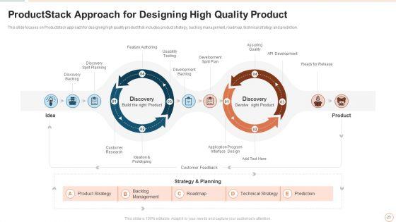 Illustrating_Product_Leadership_Plan_Incorporating_Innovative_Techniques_Ppt_PowerPoint_Presentation_Complete_Deck_With_Slides_Slide_23.jpg
