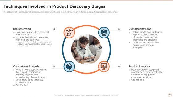 Illustrating_Product_Leadership_Plan_Incorporating_Innovative_Techniques_Ppt_PowerPoint_Presentation_Complete_Deck_With_Slides_Slide_24.jpg